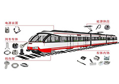 Rail transit fastener solutions